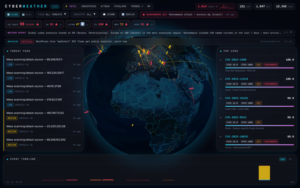 Cyber Thunder website screenshot