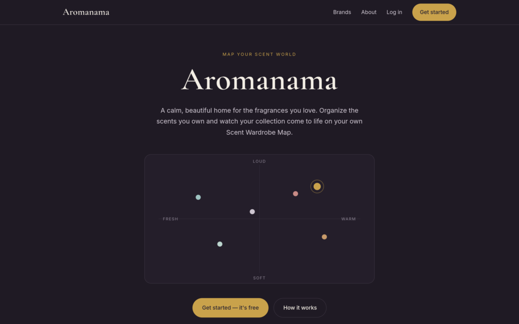 Aromanama website screenshot