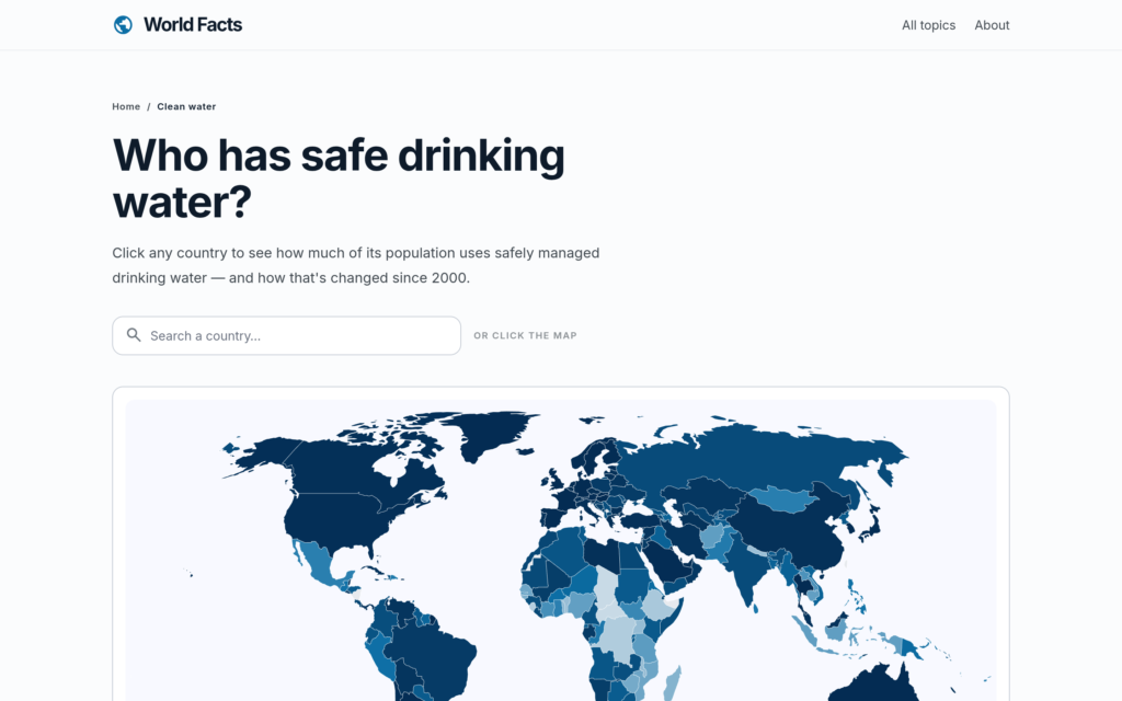 World Facts website screenshot
