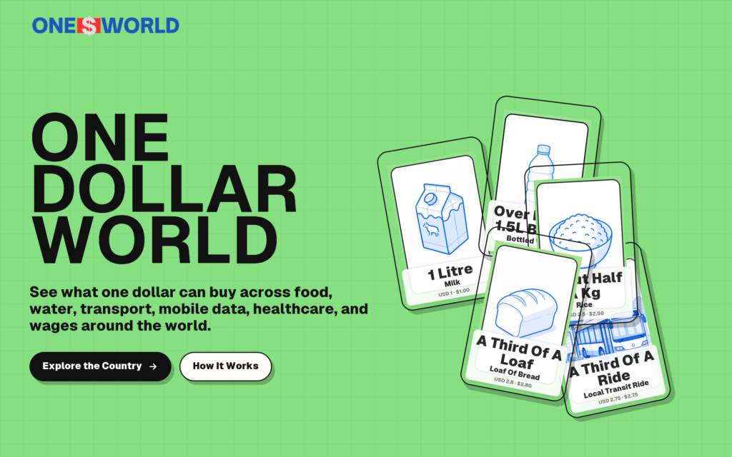 OneDollar World website screenshot
